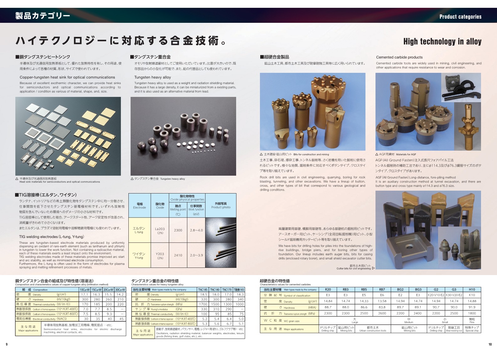 製品カテゴリー